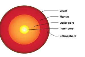 ढाका में 5.5 तीव्रता का भूकंप, पश्चिम बंगाल और पूर्वोत्तर भारत में भी झटके महसूस