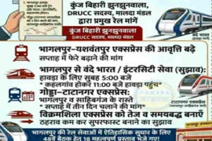 साहिबगंज होकर नई ट्रेनों और सुविधाओं की मांग, डीआरयूसीसी सदस्य ने रेलवे को भेजे 18 प्रस्ताव