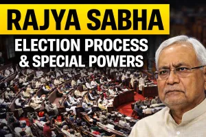 राज्यसभा क्या है? और कैसे चुने जाते हैं सदस्य? जानें योग्यता, शक्तियां और चुनाव प्रक्रिया