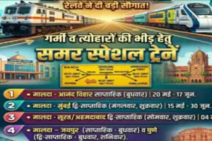 साहिबगंज रेल यात्रियों के लिए खुशखबरी, 4 समर स्पेशल ट्रेनें चलेंगी