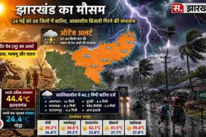 Jharkhand Weather Update: गर्मी के बीच मौसम का बड़ा बदलाव, झारखंड में बारिश-बिजली की चेतावनी