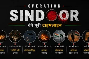 Operation Sindoor Anniversary: जानिए 25 मिनट में भारत ने कैसे तबाह किए थे पाकिस्तान के 9 आतंकी अड्डे