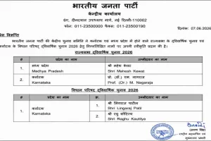 भाजपा का बड़ा फैसला, राज्यसभा के लिए महेश केवट और प्रो. (डॉ.) एम. नागराज पर जताया भरोसा