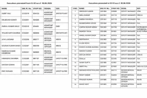 बीएसएल में 123 अधिकारियों को पदोन्नति, ई-1 से ई-5 ग्रेड तक जारी हुए प्रमोशन आदेश