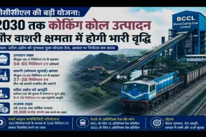 Dhanbad News: बीसीसीएल ने वर्ष 2030 तक कोयला उत्पादन बढ़ाने की बनाई महायोजना
