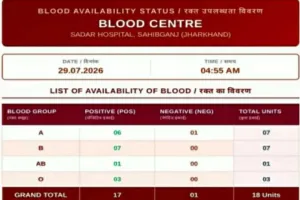 सदर अस्पताल साहिबगंज के रक्त कोष में 18 यूनिट रक्त उपलब्ध, जारी हुई नई सूची