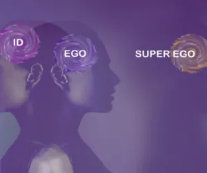 ID, EGO, SUPEREGO: कैसे ये तत्व जटिल मानव व्यवहार बनाने के लिए एक साथ काम करते हैं?