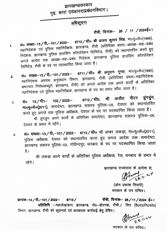 झारखंड के DGP बने अनुराग गुप्ता, तीन और आईपीएस अधिकारियों का तबादला